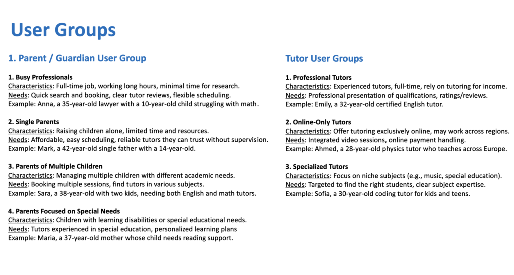 User Groups Analysis